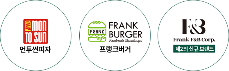 프랭크버거