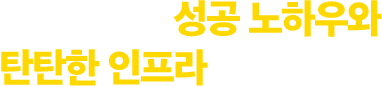 프랜차이즈 성공 노하우와 탄탄한 인프라